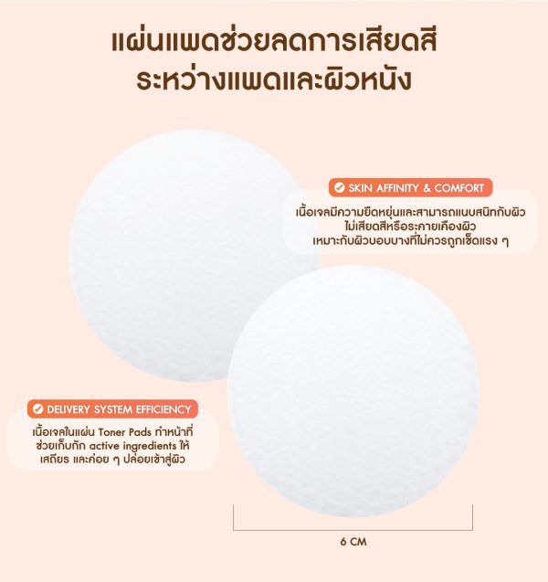 [ ใหม่🧡 ] KANDA Vita-a Retinol Gel Toner Pads - Image 6